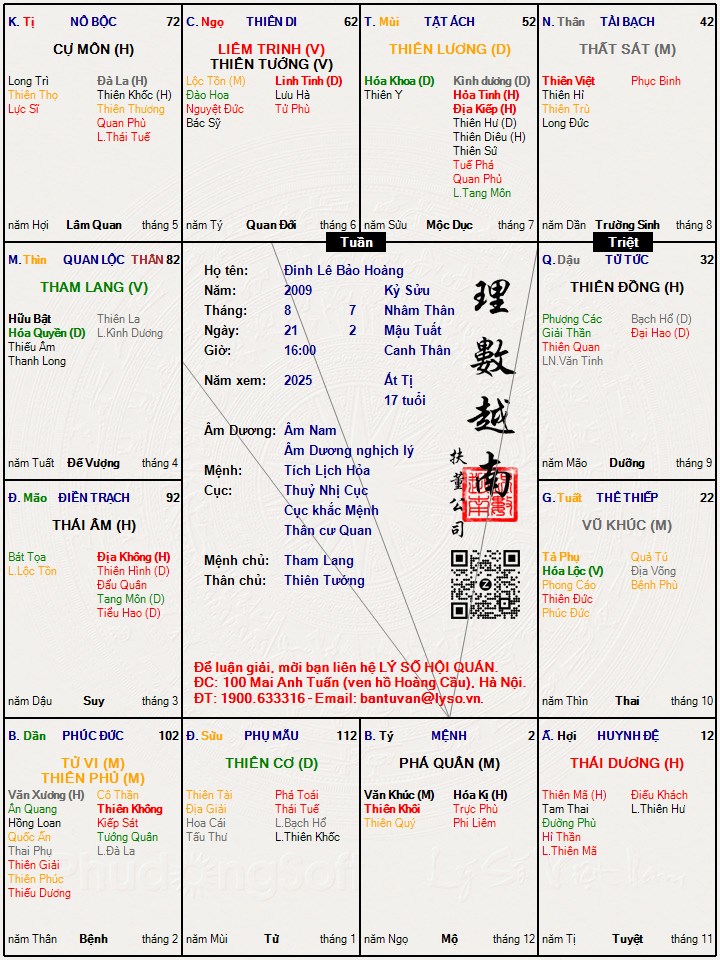 Hình ảnh