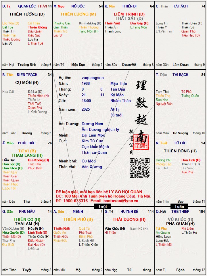 Hình ảnh