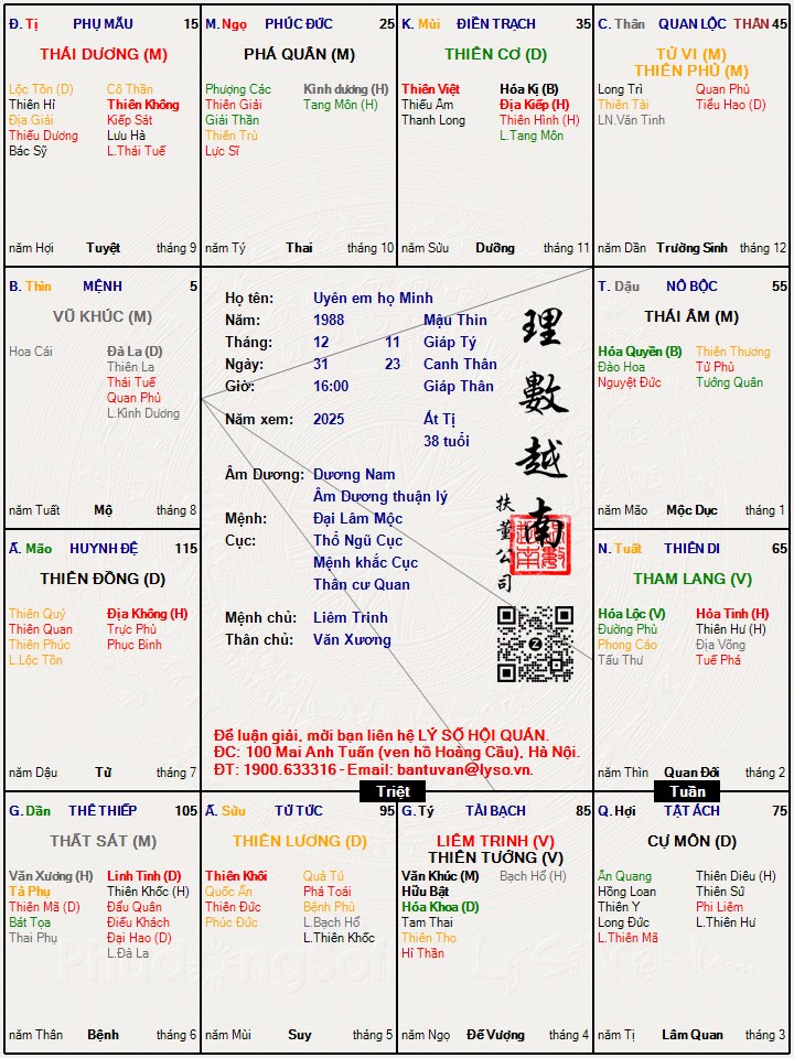 Hình ảnh