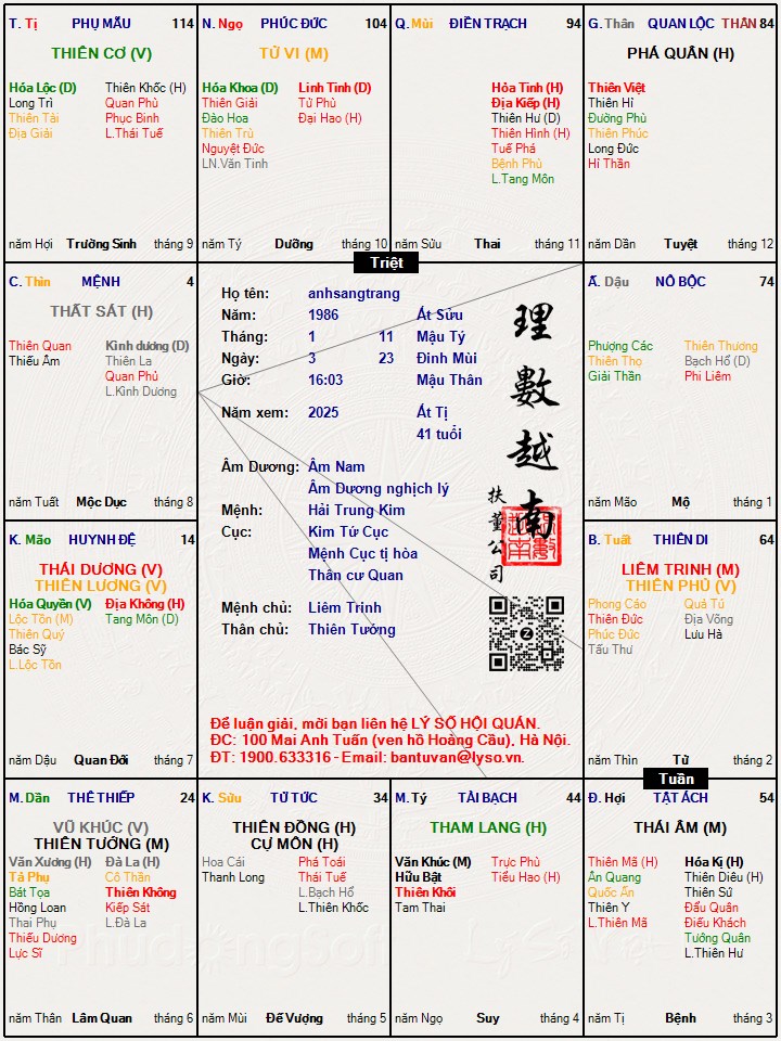 Hình ảnh