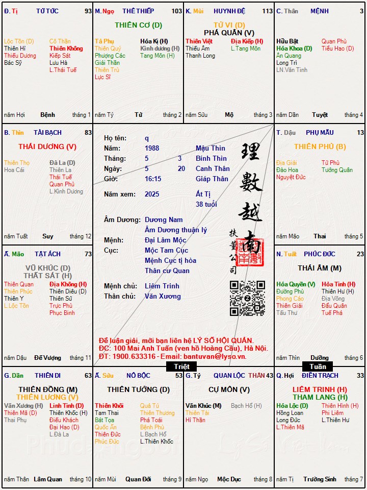 Hình ảnh
