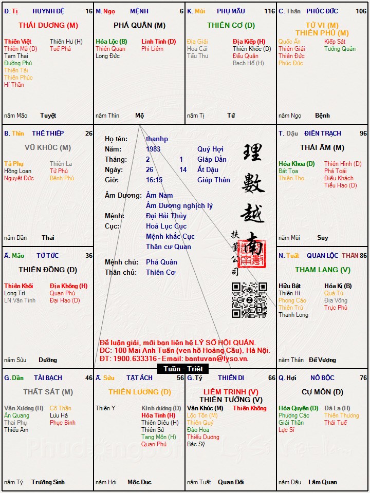 Hình ảnh