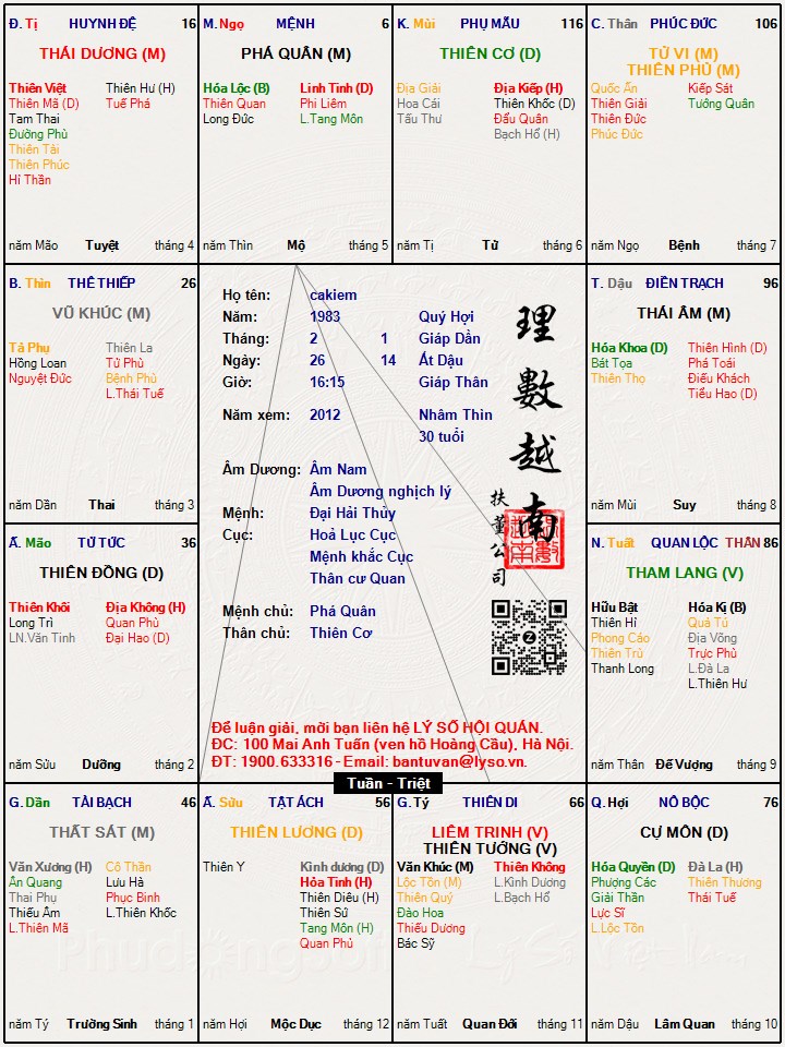 Hình ảnh