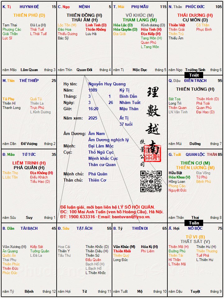 Hình ảnh