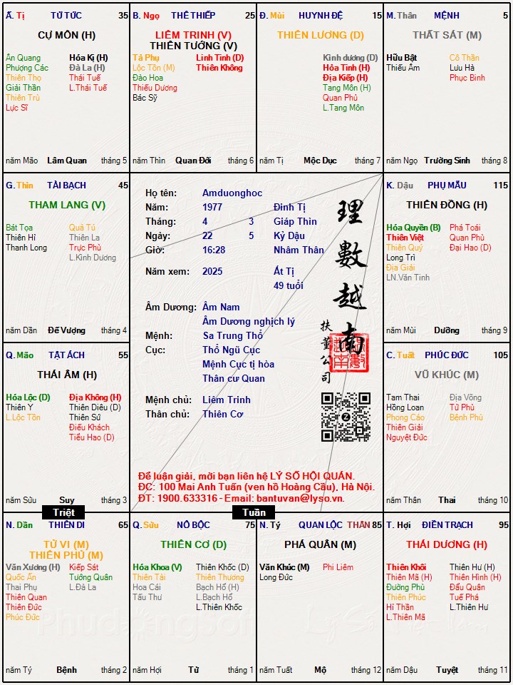 Hình ảnh