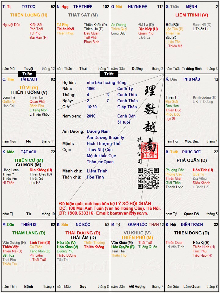 Hình ảnh