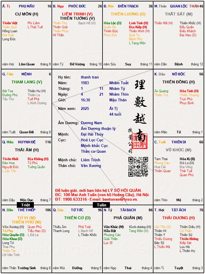 Hình ảnh