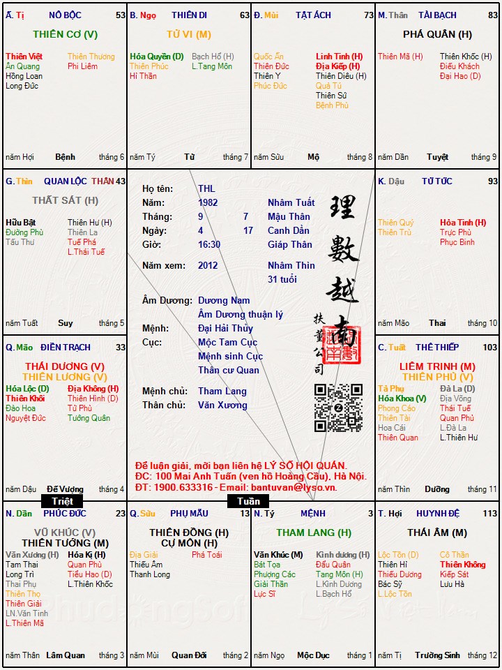 Hình ảnh