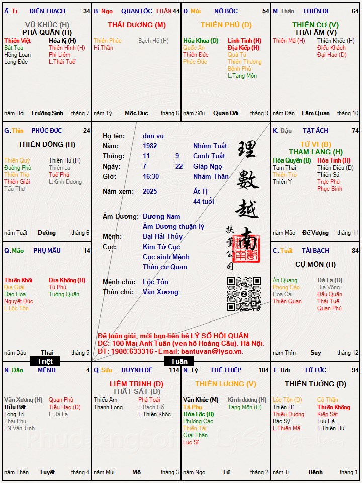 Hình ảnh
