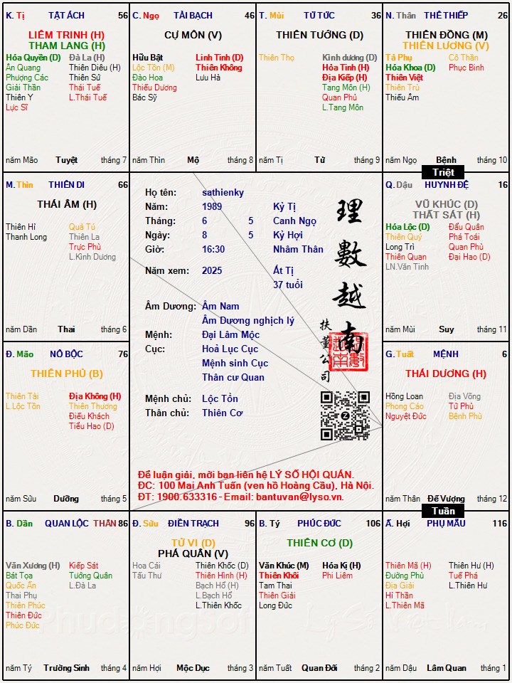 Hình ảnh