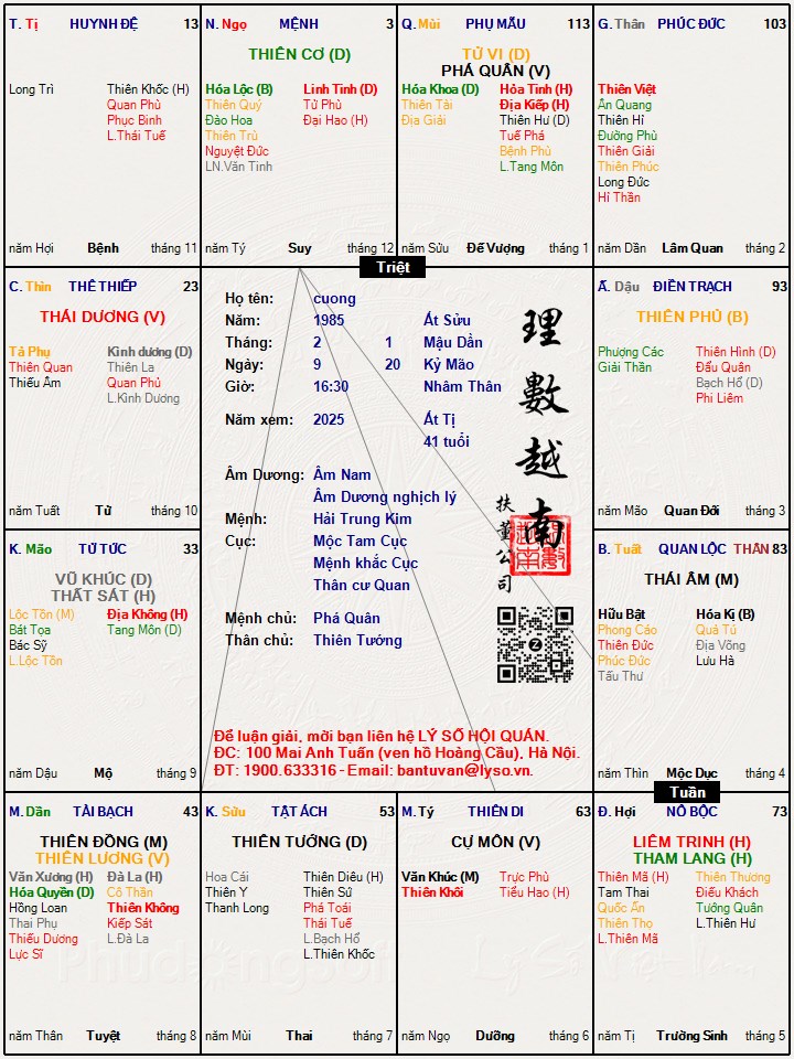 Hình ảnh