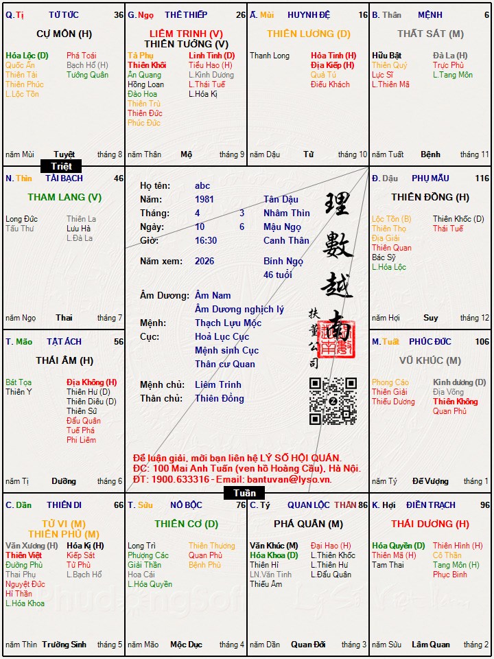 Hình ảnh