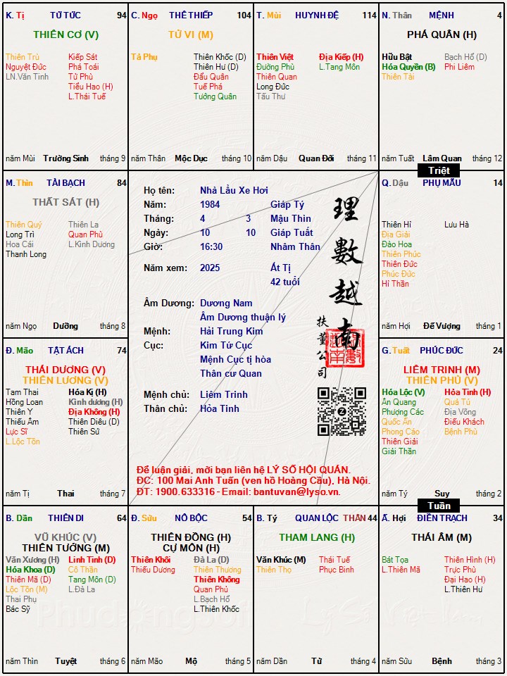 Hình ảnh