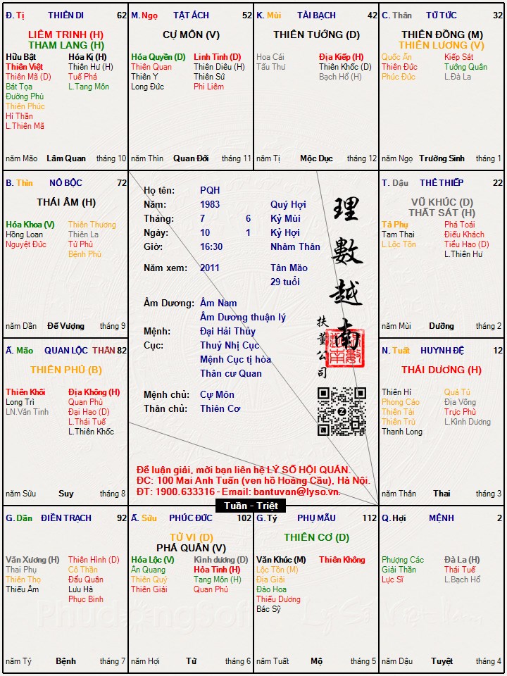 Hình ảnh