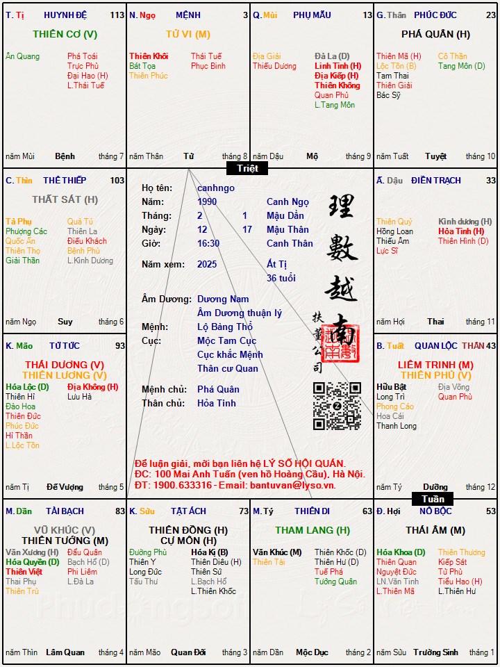 Hình ảnh