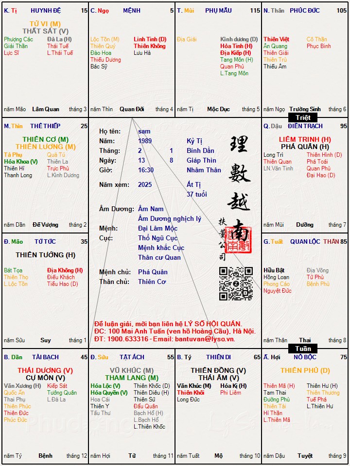 Hình ảnh