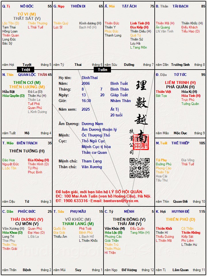 Hình ảnh