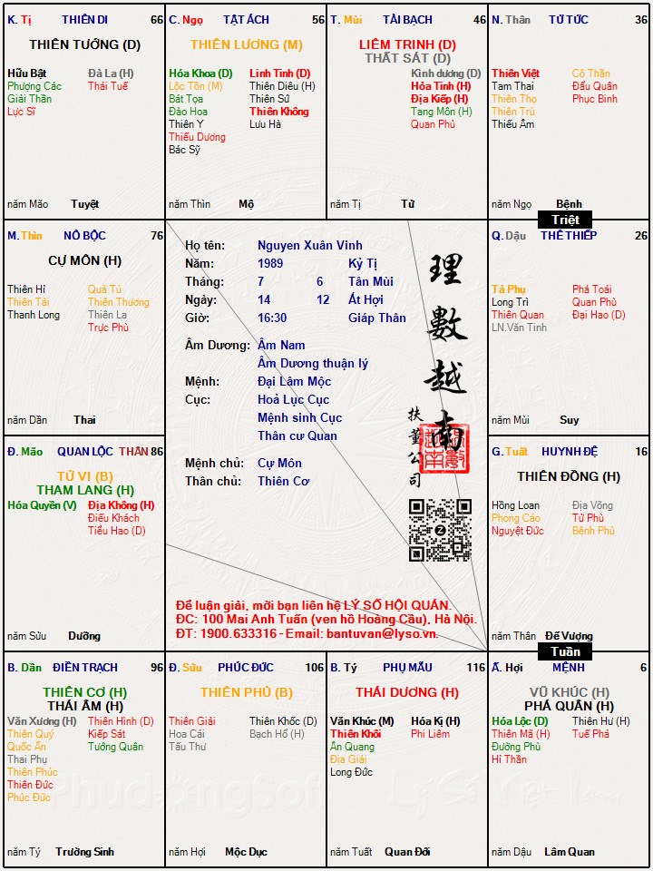 Hình ảnh