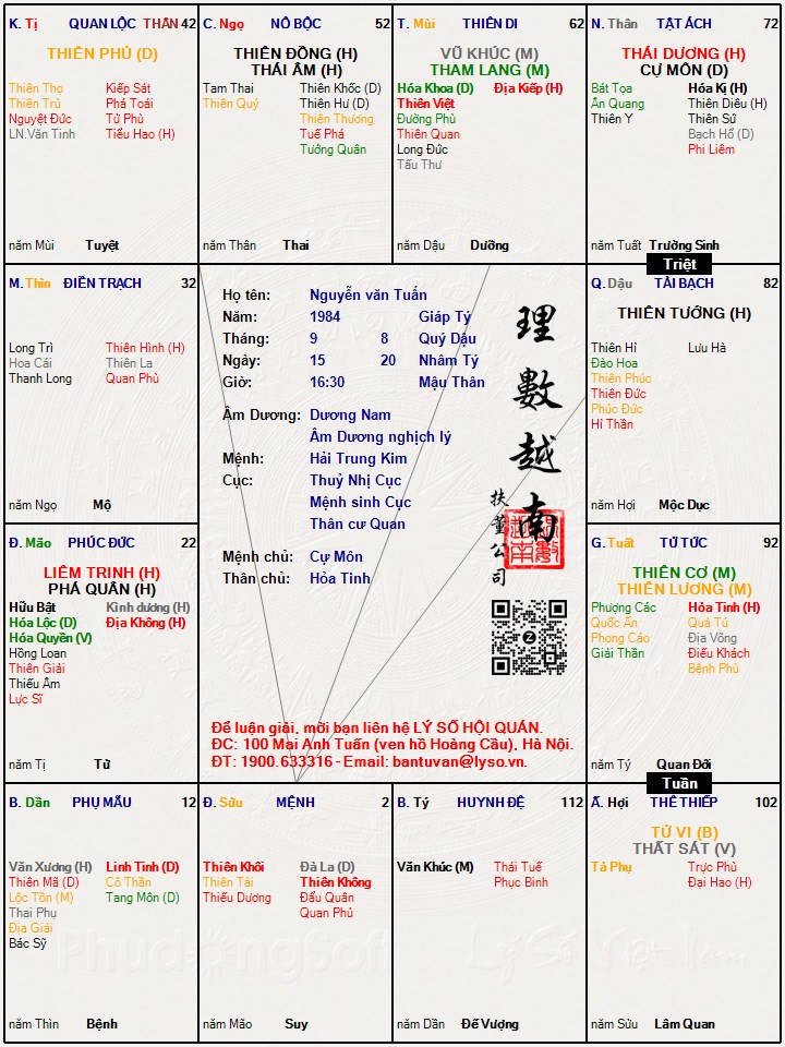 Hình ảnh