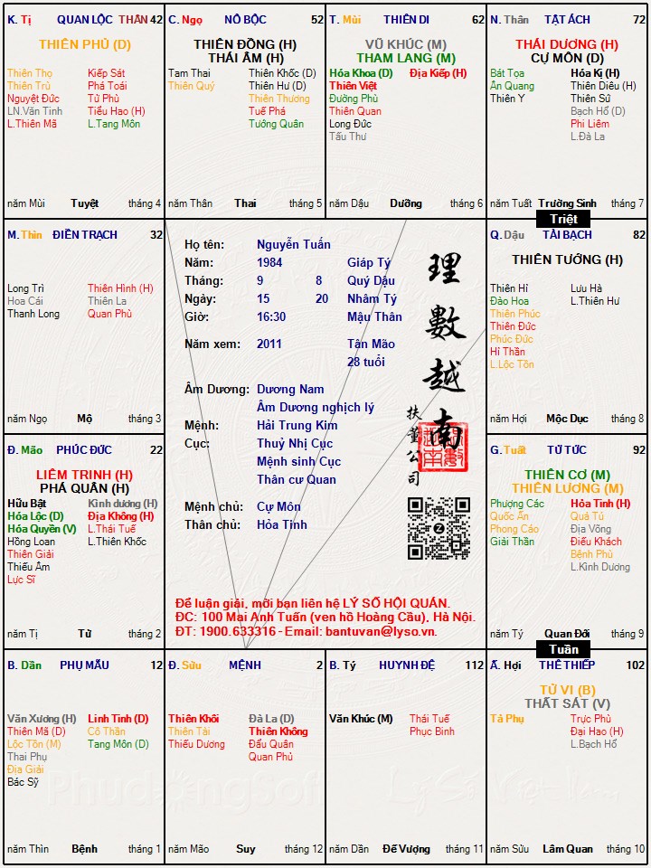 Hình ảnh