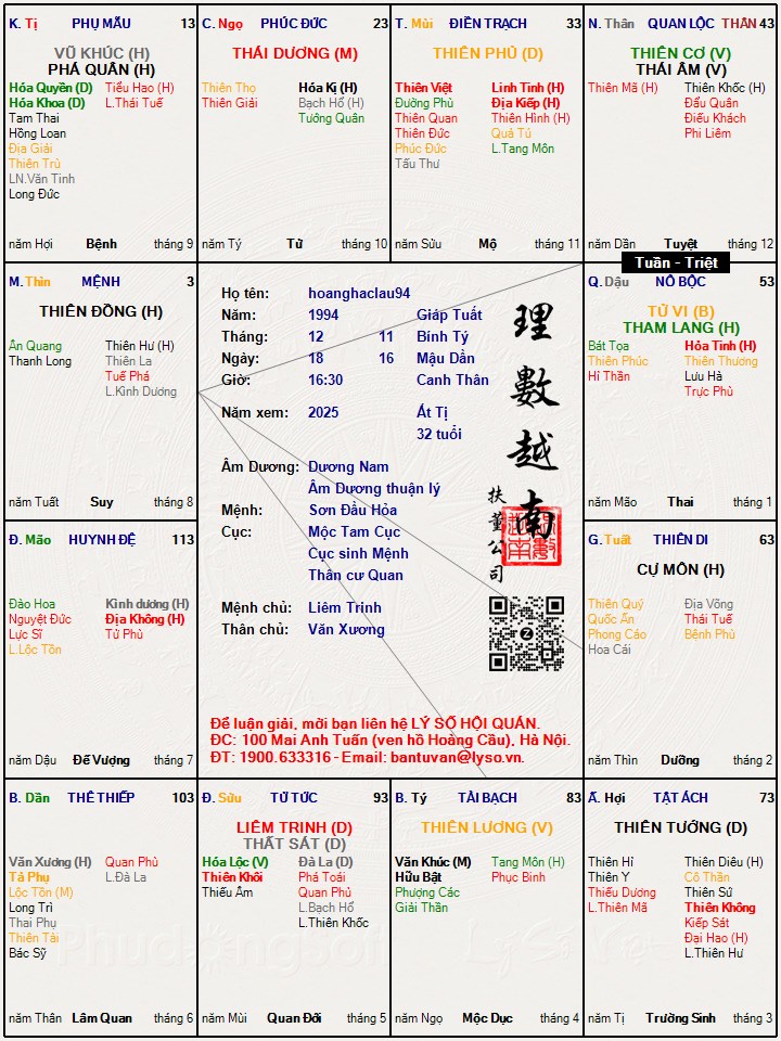 Hình ảnh