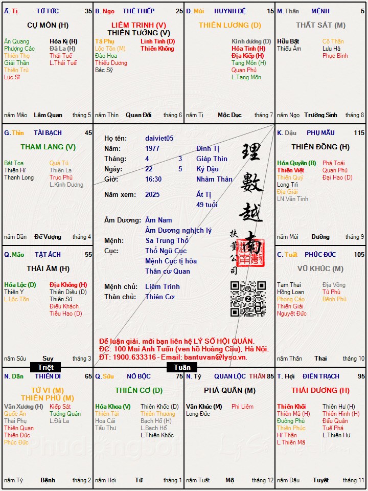 Hình ảnh