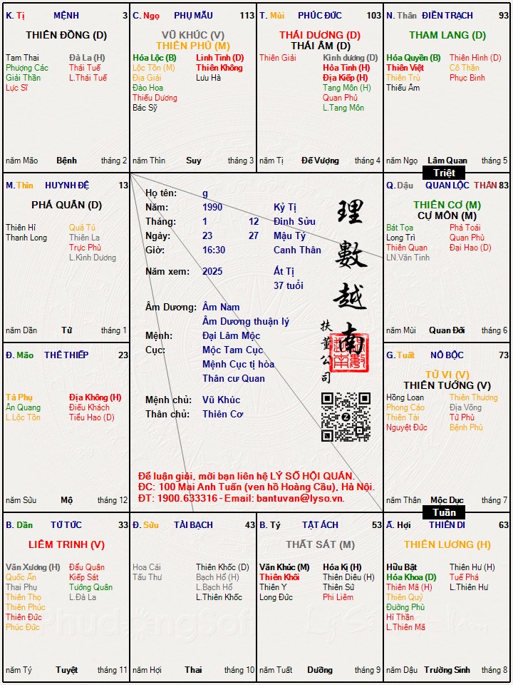 Hình ảnh