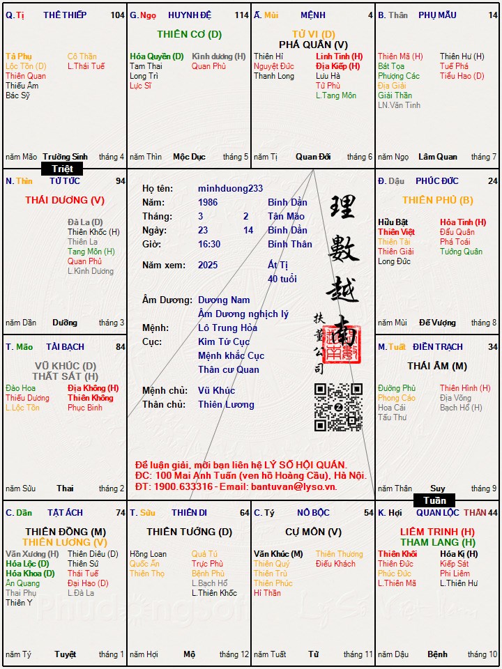 Hình ảnh
