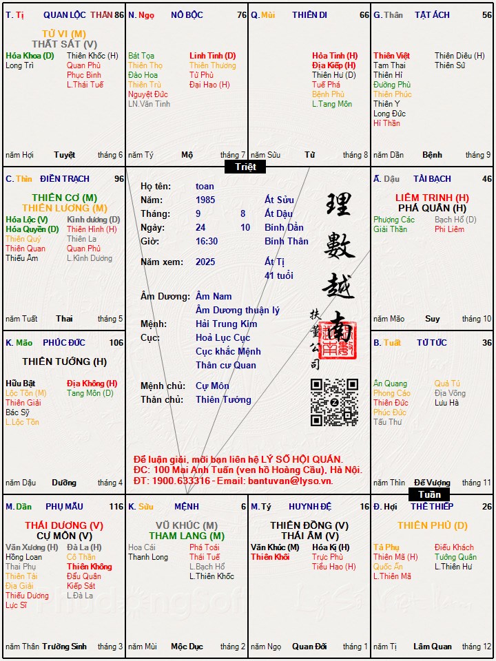 Hình ảnh