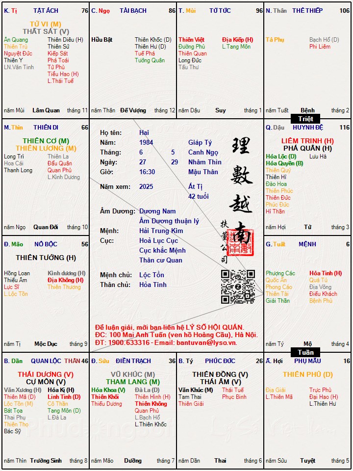 Hình ảnh