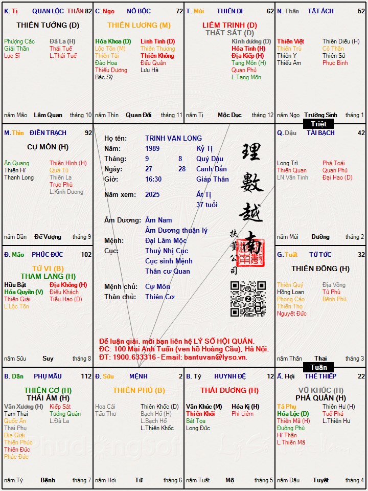 Hình ảnh