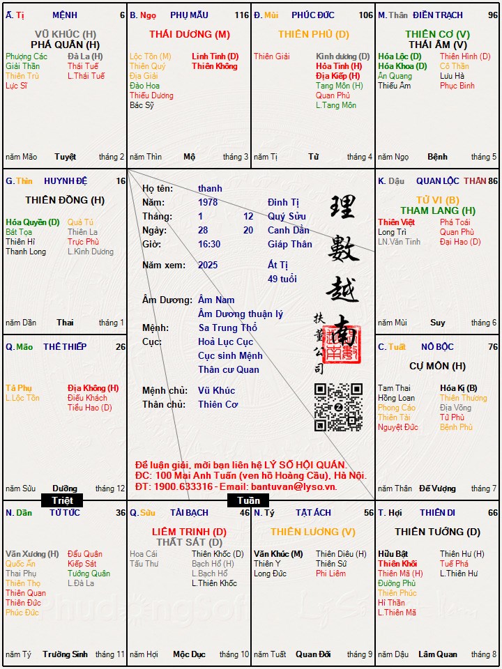 Hình ảnh