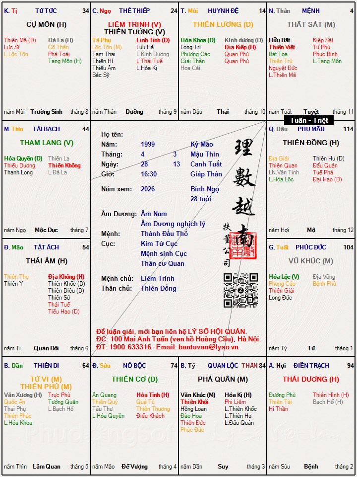 Hình ảnh