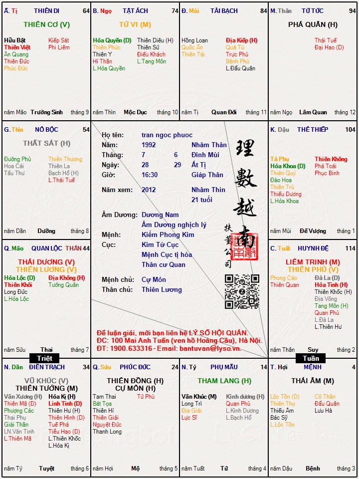 Hình ảnh