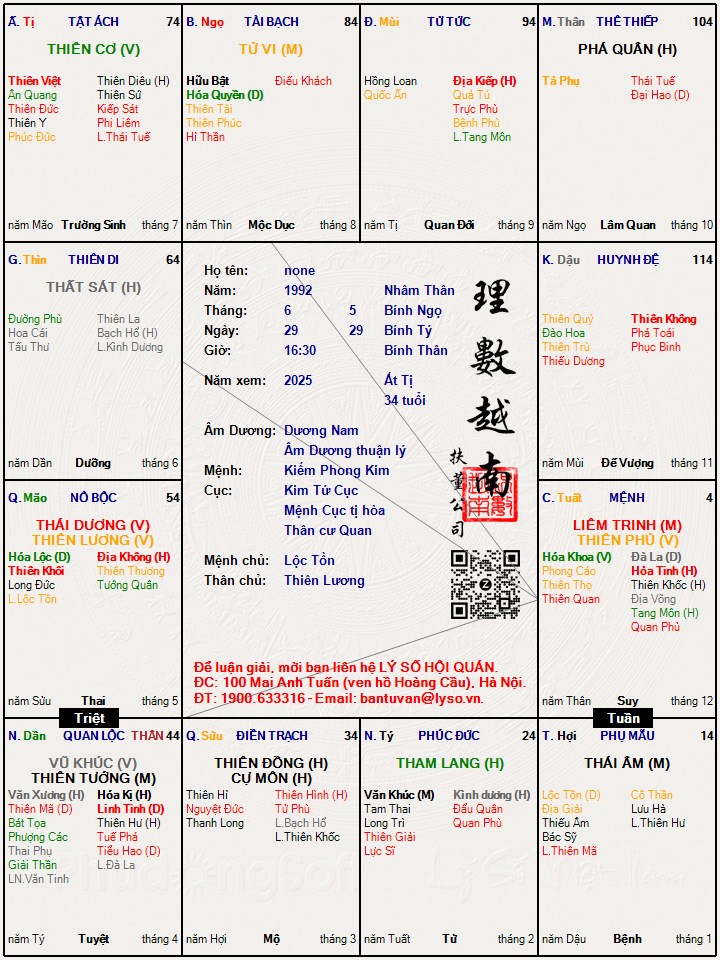 Hình ảnh