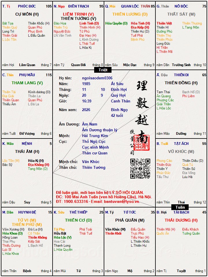 Hình ảnh