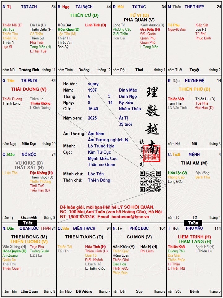 Hình ảnh