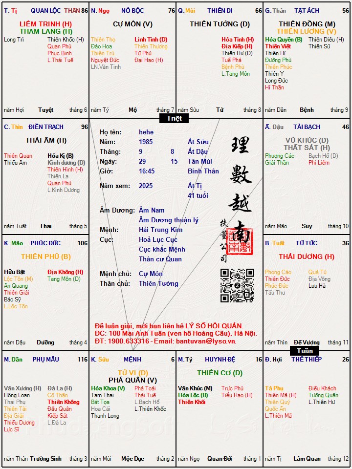Hình ảnh