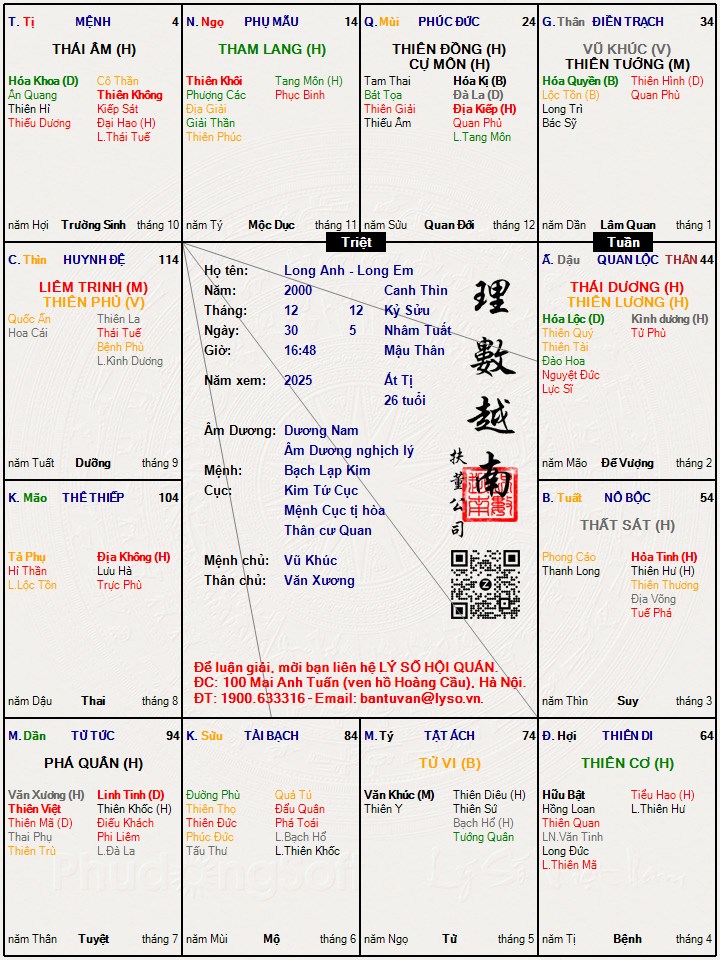 Hình ảnh