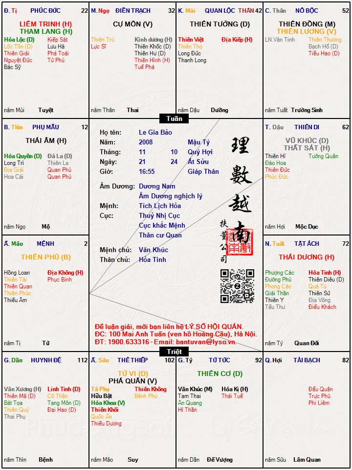 Hình ảnh