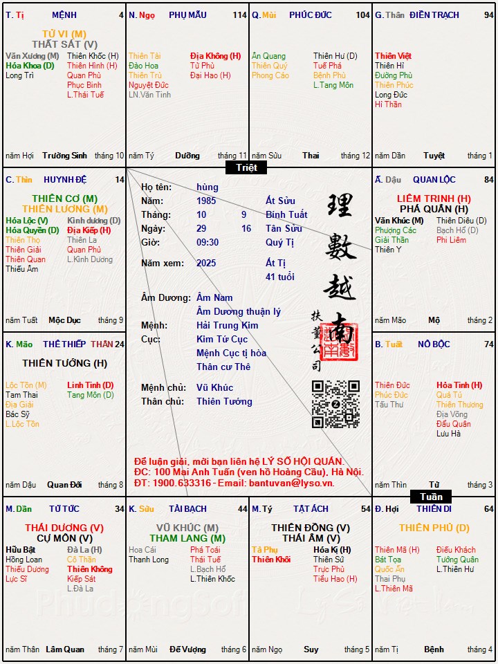 Hình ảnh