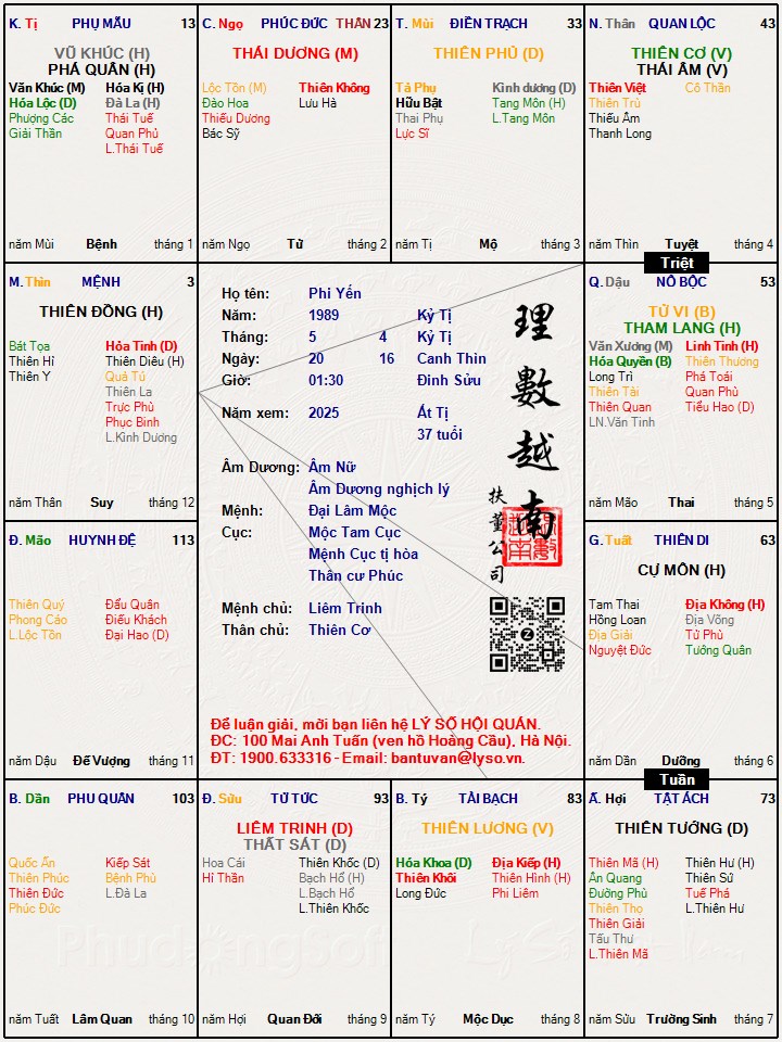 Hình ảnh