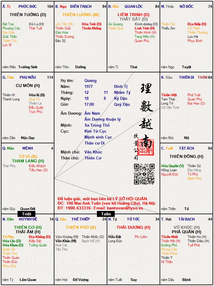 Hình ảnh