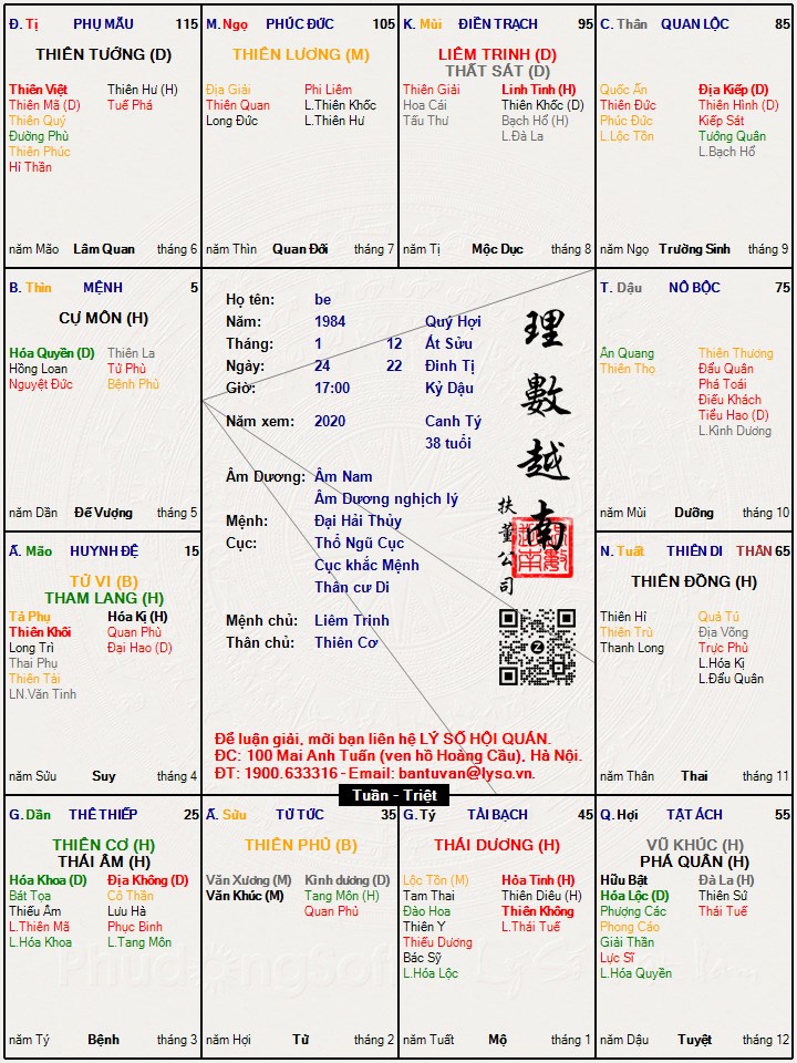 Hình ảnh