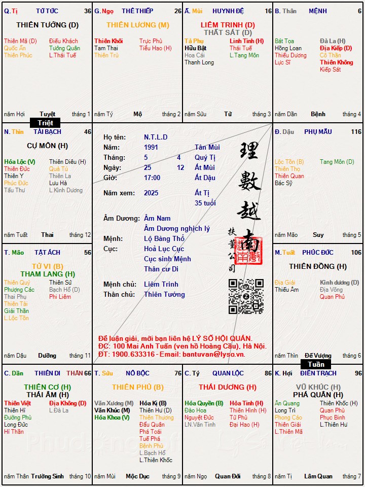Hình ảnh