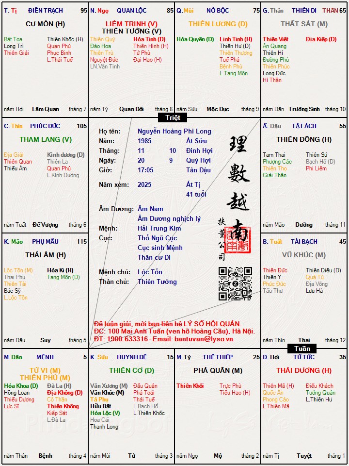 Hình ảnh