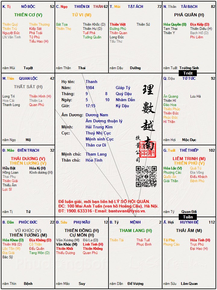 Hình ảnh