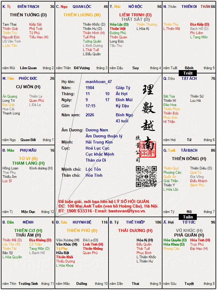 Hình ảnh