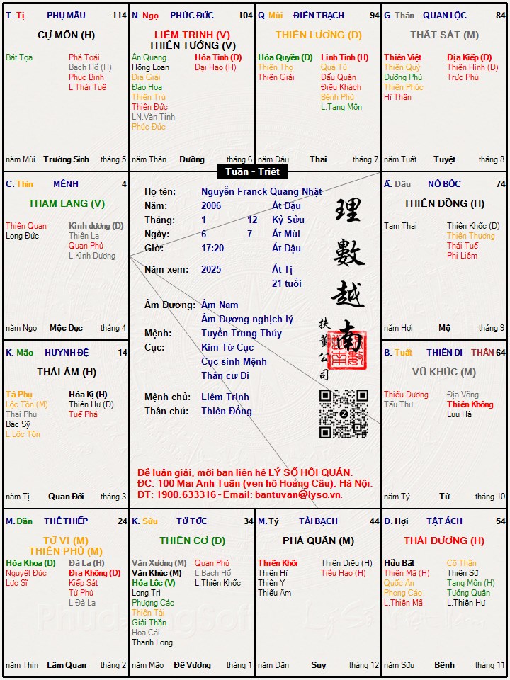 Hình ảnh