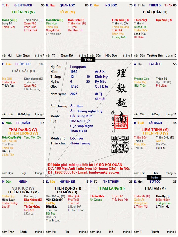 Hình ảnh
